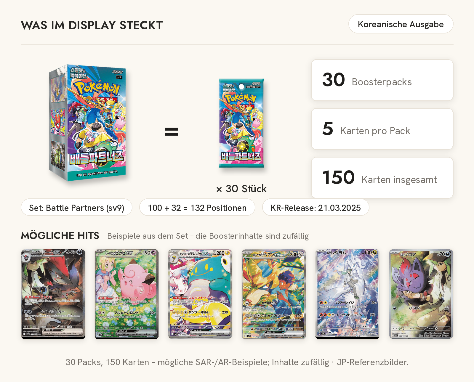 Inhaltsgrafik für Pokémon Battle Partners sv9 Display (Koreanisch): 30 Boosterpacks, 5 Karten je Pack, 150 Karten und mögliche SAR- und AR-Hits